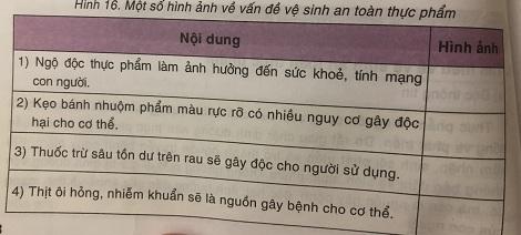 Soạn công nghệ lớp 6