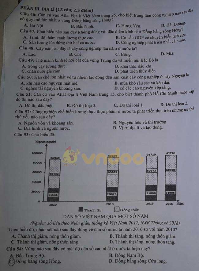Đáp án đề thi tuyển sinh lớp 10 môn Tổ hợp tỉnh Vĩnh Phúc năm 2020