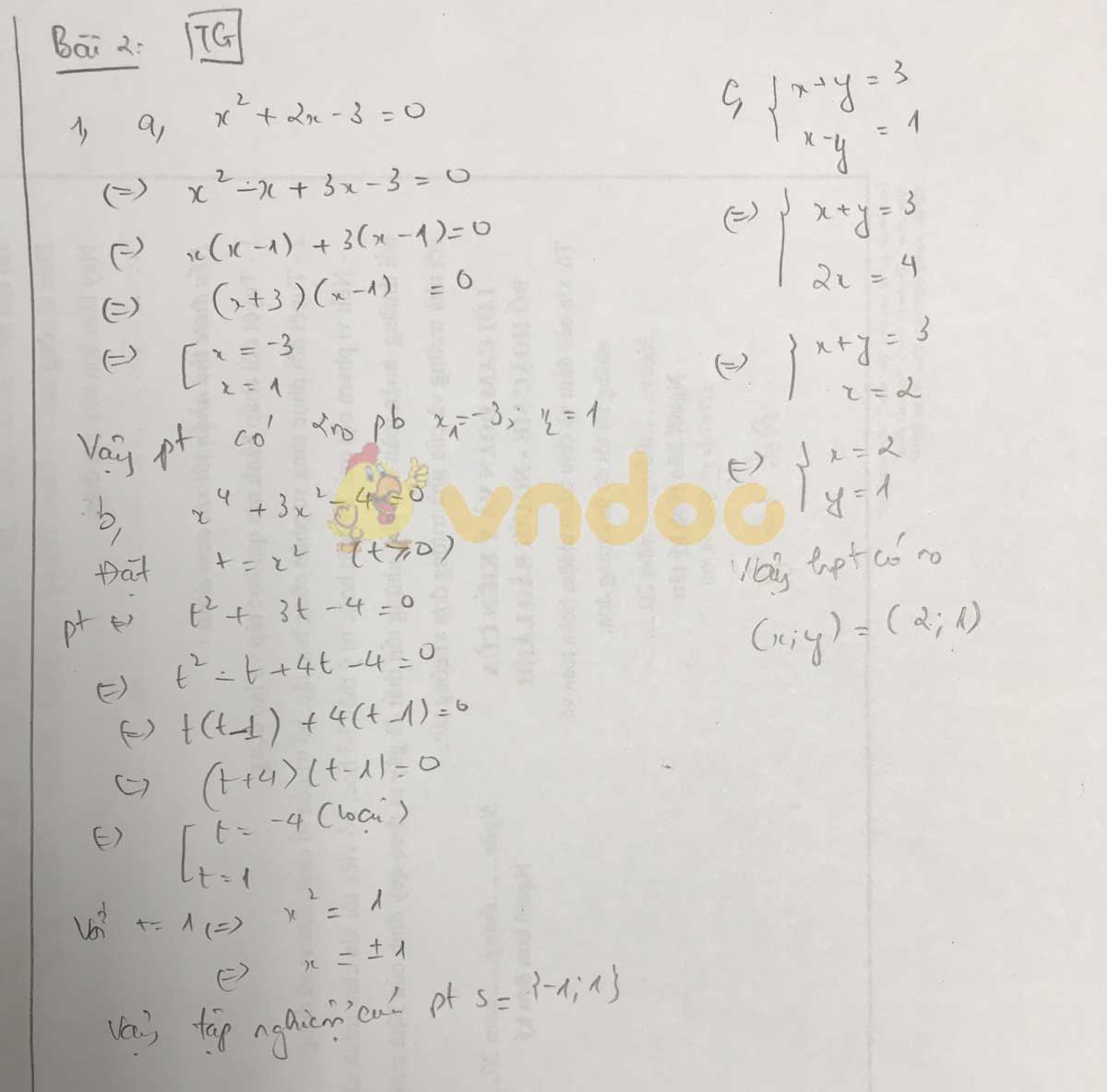 Đáp án đề thi tuyển sinh lớp 10 môn Toán tỉnh Tiền Giang năm 2020