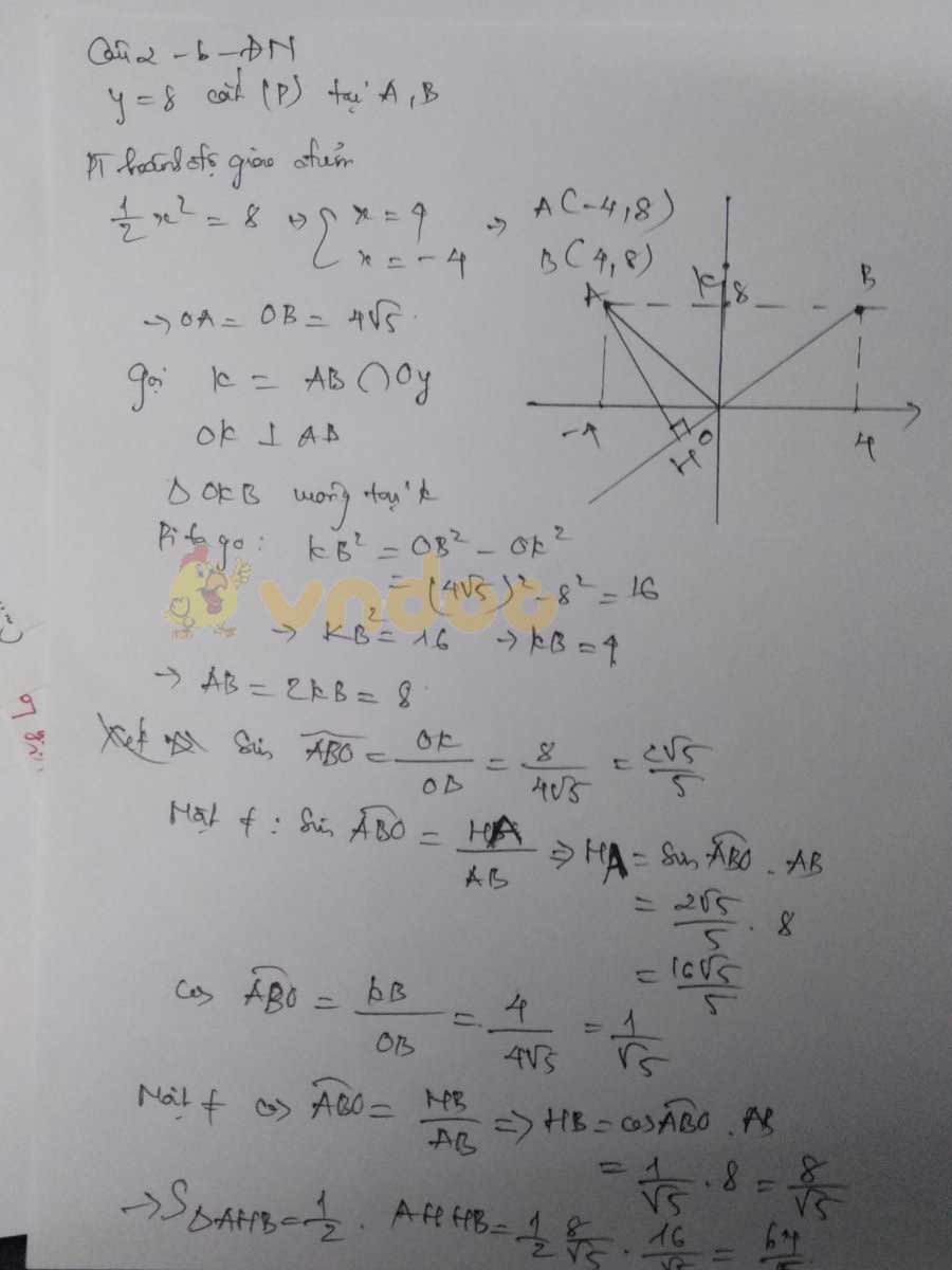 Đáp án đề thi tuyển sinh lớp 10 môn Toán tỉnh Đà Nẵng năm 2020