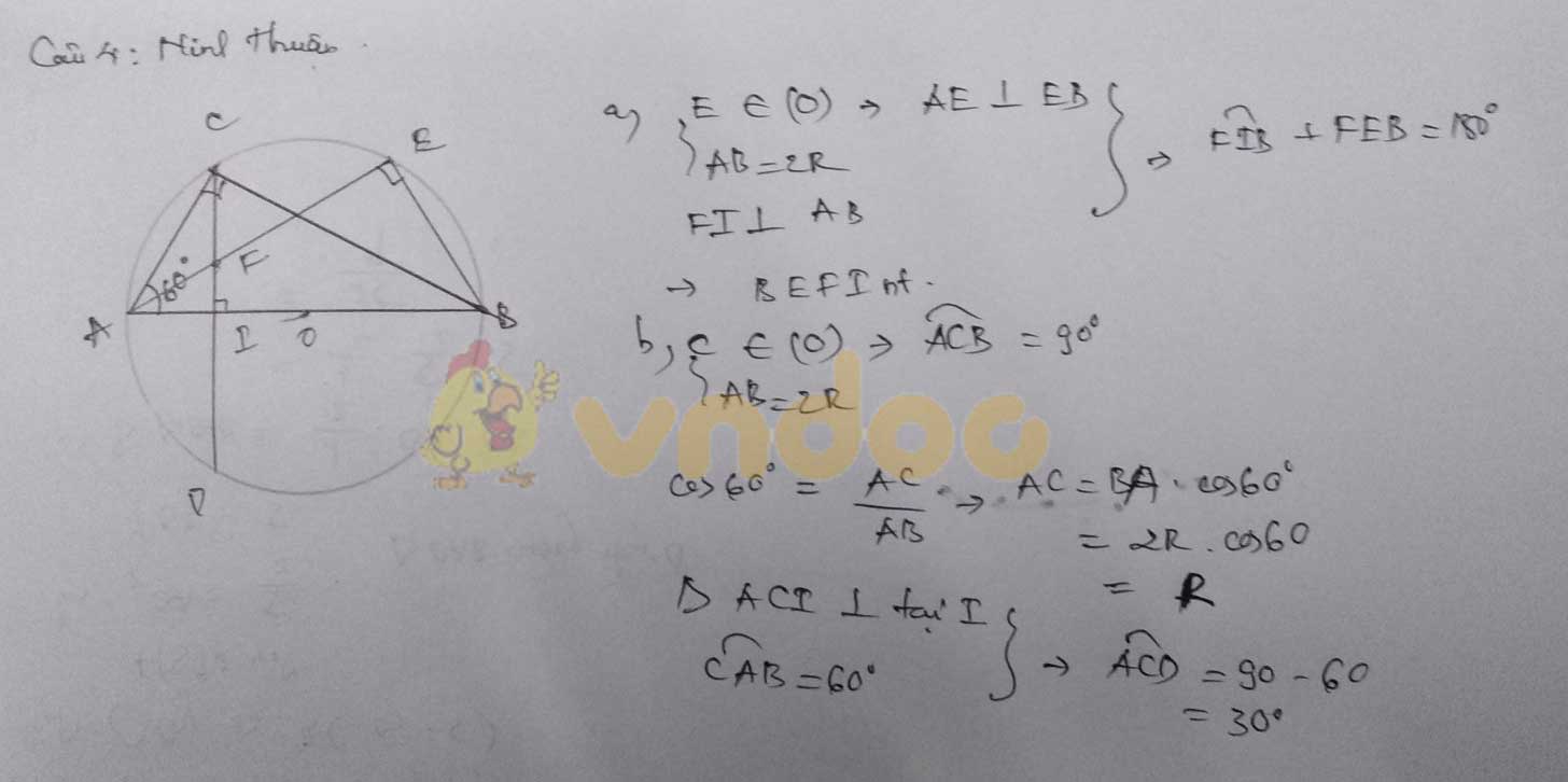 Đáp án đề thi tuyển sinh lớp 10 môn Toán tỉnh Ninh Thuận năm 2020