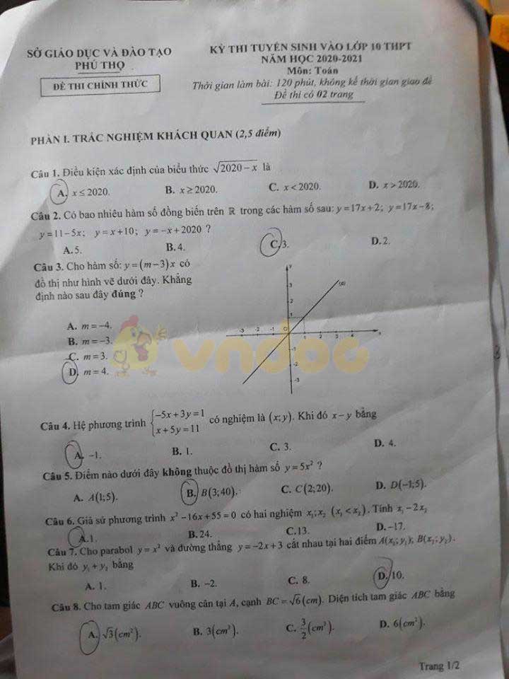 Đáp án đề thi tuyển sinh lớp 10 môn Toán tỉnh Phú Thọ năm 2020