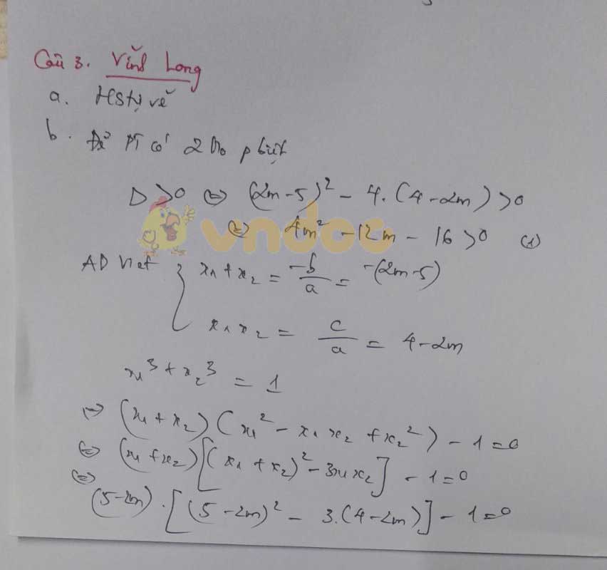 Đáp án đề thi tuyển sinh lớp 10 môn Toán tỉnh Vĩnh Long năm 2020