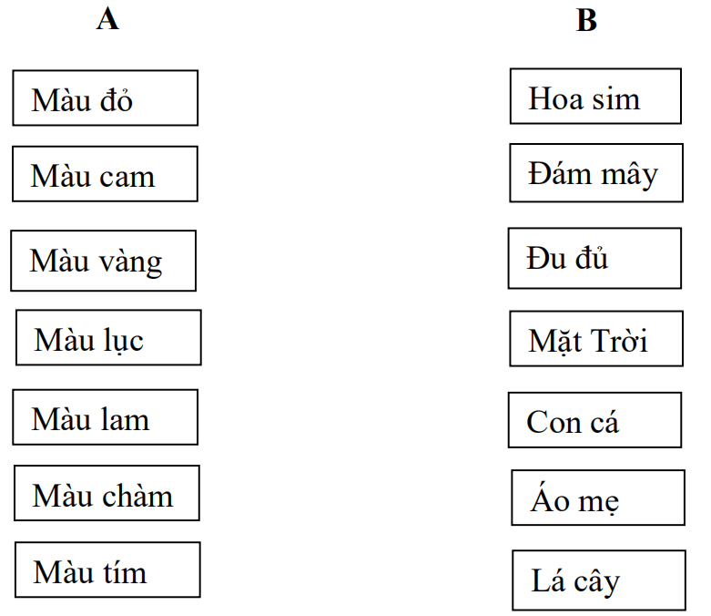 Bộ đề ôn hè lớp 1 lên lớp 2 môn Tiếng Việt