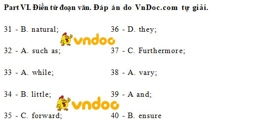 Đáp án Đề thi tuyển sinh lớp 10 môn Anh Thái Nguyên năm 2020