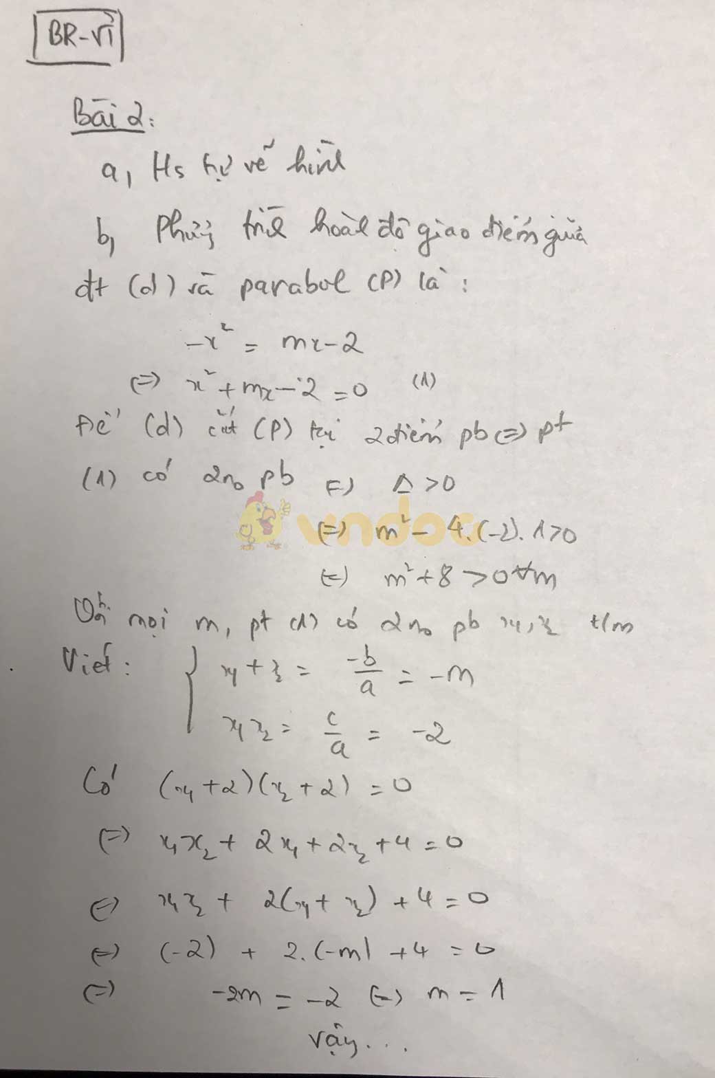 Đáp án đề thi tuyển sinh lớp 10 môn Toán tỉnh Bà Rịa - Vũng Tàu năm 2020