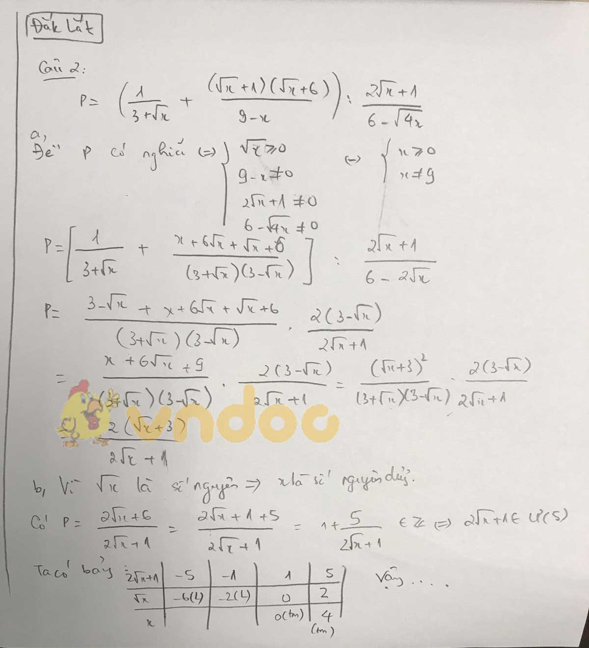 Đáp án đề thi tuyển sinh lớp 10 môn Toán tỉnh Đắk Lắk năm 2020