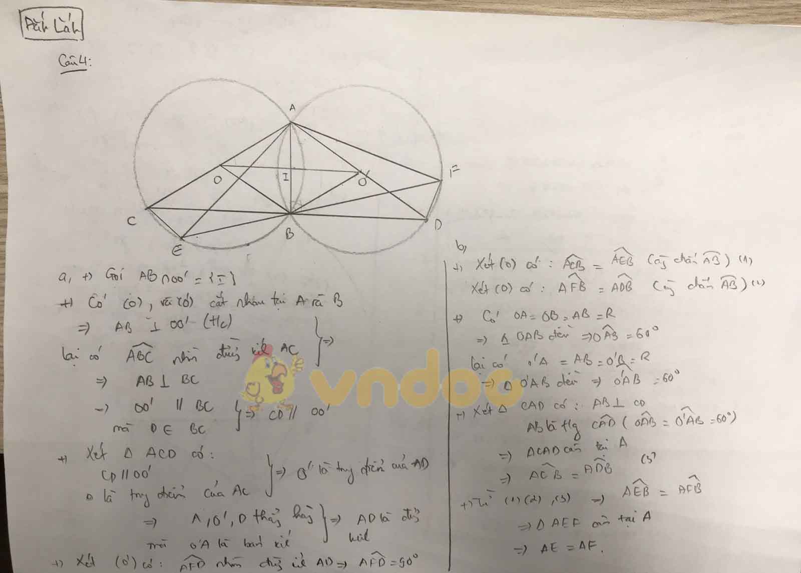 Đáp án đề thi tuyển sinh lớp 10 môn Toán tỉnh Đắk Lắk năm 2020
