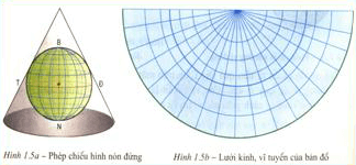 Lý thuyết địa lý 10