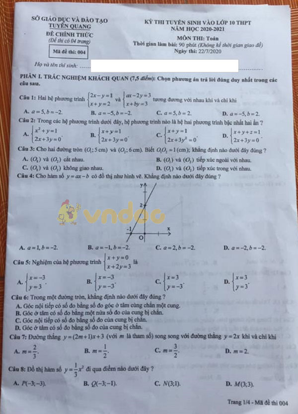Đáp án đề thi tuyển sinh lớp 10 môn Toán tỉnh Tuyên Quang năm 2020