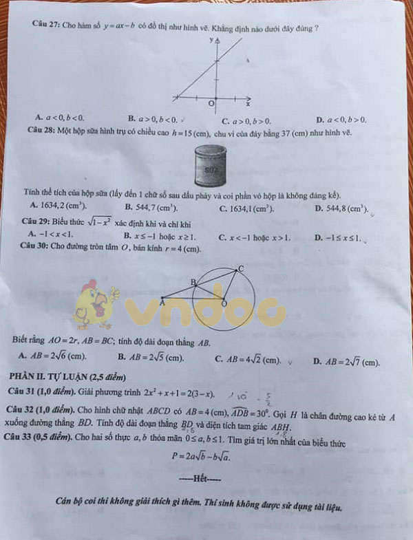 Đáp án đề thi tuyển sinh lớp 10 môn Toán tỉnh Tuyên Quang năm 2020