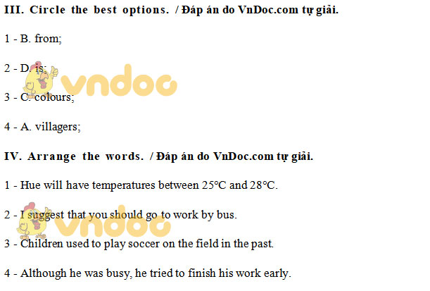 Đáp án Đề thi tuyển sinh lớp 10 môn Anh Trà Vinh năm 2020