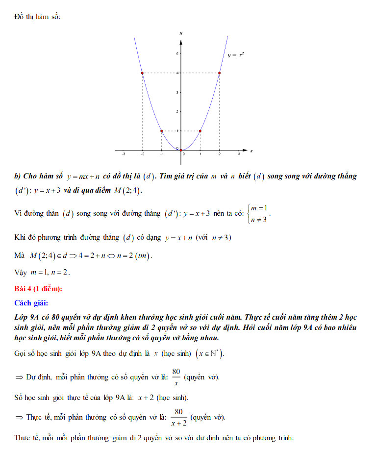 Đáp án đề thi tuyển sinh lớp 10 môn Toán tỉnh Bình Thuận năm 2020