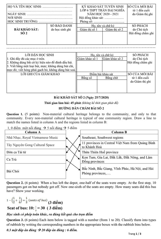 Đề thi vào lớp 6 Trần Đại Nghĩa 