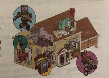 Soạn công nghệ lớp 6: Ngôi nhà thông minh VNEN