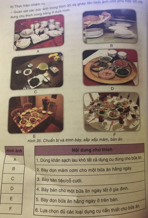 Soạn công nghệ lớp 6: Sắp xếp trang trí bàn ăn VNEN