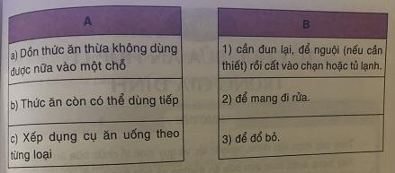 Soạn công nghệ lớp 6: Sắp xếp trang trí bàn ăn VNEN