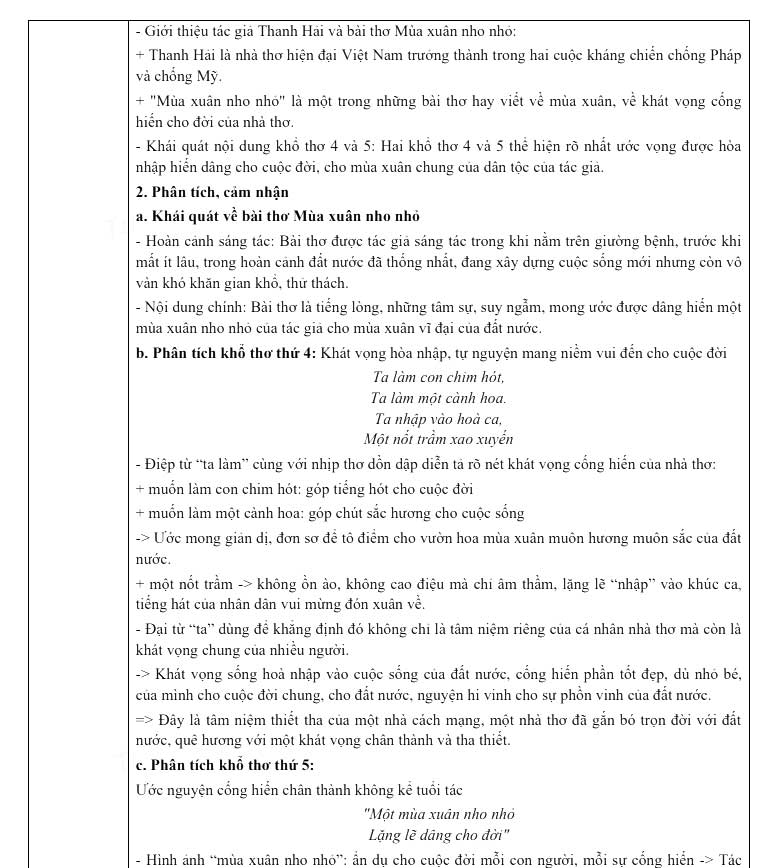 Đề thi tuyển sinh lớp 10 môn Văn tỉnh Sóc Trăng năm 2020