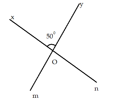 Bài tập Toán lớp 7: Hai góc đối đỉnh