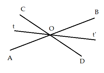 Bài tập Toán lớp 7: Hai góc đối đỉnh