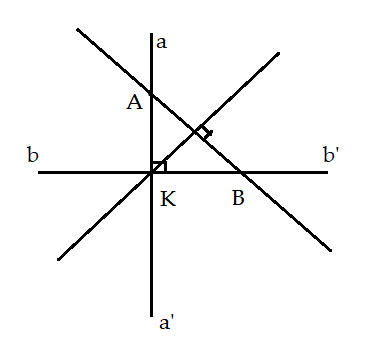 Bài tập Toán lớp 7: Hai đường thẳng vuông góc