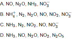 Trắc nghiệm Hóa 10 Bài 15: Hóa trị và số oxi hóa 