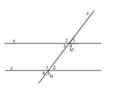 Các góc tạo bởi một đường thẳng cắt hai đường thẳng