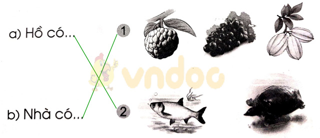 Giải vở bài tập Tiếng Việt 1 Cánh Diều Bài 19: n, nh