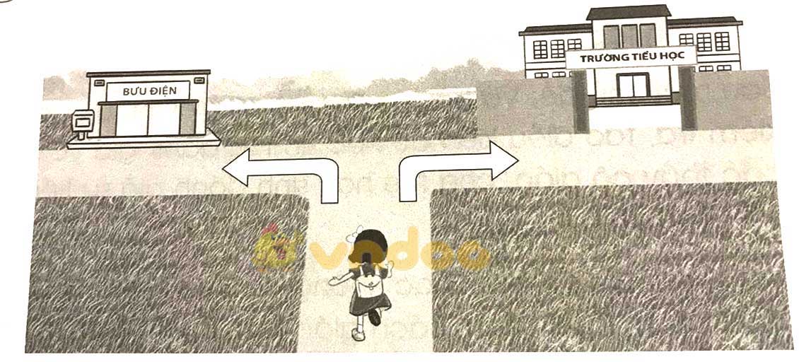 Giải vở bài tập Toán lớp 1 trang 4, 5