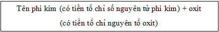 Cách gọi tên oxit axit