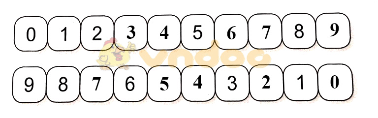 Giải vở bài tập Toán lớp 1 sách Cánh Diều bài 5