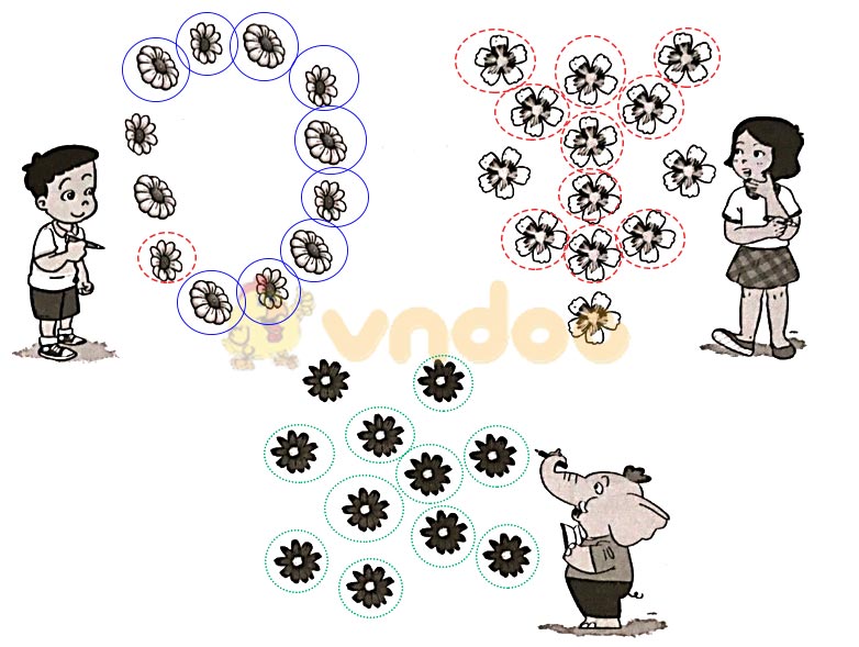 Giải vở bài tập Toán lớp 1 sách Cánh Diều bài 7