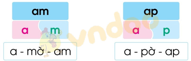 Bài 36: am, ap