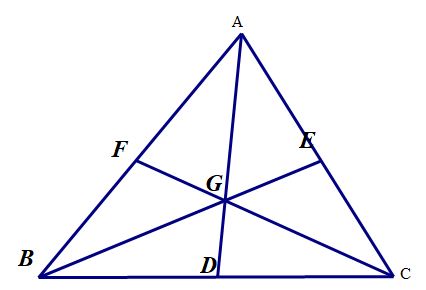 Tính chất đường trung tuyến
