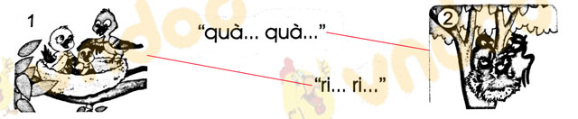 Giải Vở bài tập Tiếng Việt lớp 1 trang 19 Bài 25: s, x