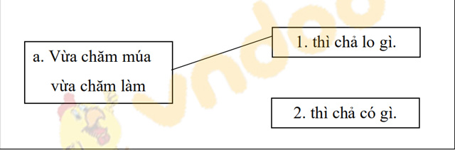 Giải Vở bài tập Tiếng Việt lớp 1 trang 27 Bài 37: ăm, ăp