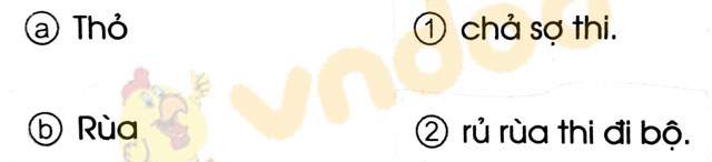 Giải Vở bài tập Tiếng Việt lớp 1 trang 23 Bài 31: ua, ưa