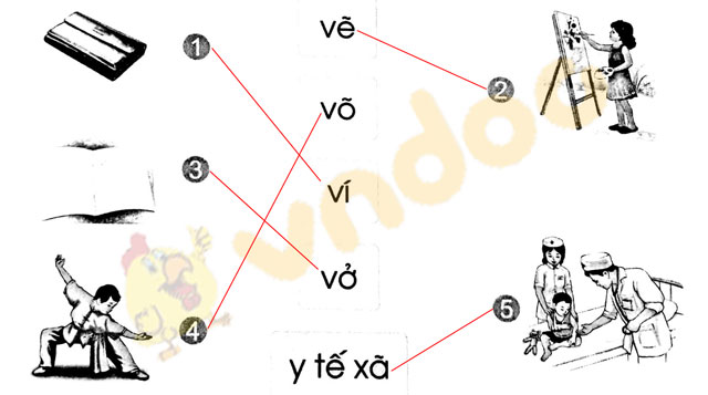 Giải Vở bài tập Tiếng Việt lớp 1 trang 25 Bài 34: v, y