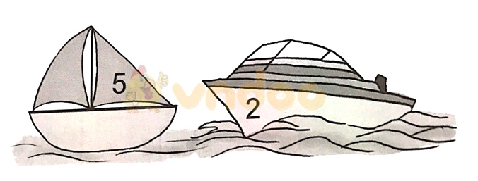 Giải vở bài tập Toán lớp 1 trang 21, 22