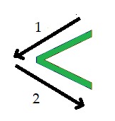 Giải vở bài tập Toán lớp 1 trang 21, 22