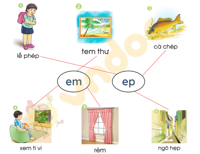Giải bài tập Tiếng Việt lớp 1 trang 72 Bài 40: âm, âp