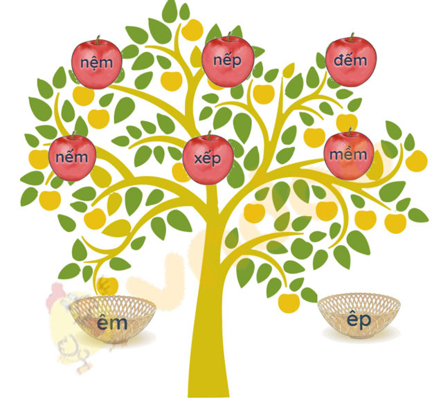 Giải bài tập Tiếng Việt lớp 1 trang 76 Bài 42: êm, êp