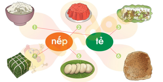 Giải bài tập Tiếng Việt lớp 1 trang 76 Bài 42: êm, êp