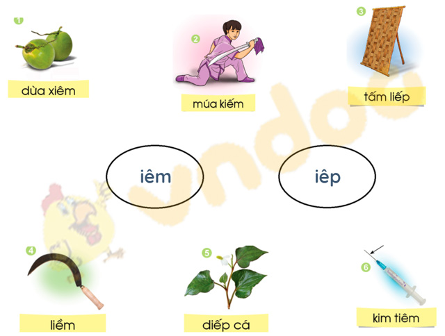 Giải bài tập Tiếng Việt lớp 1 trang 82 Bài 46: iêm, yêm, iêp