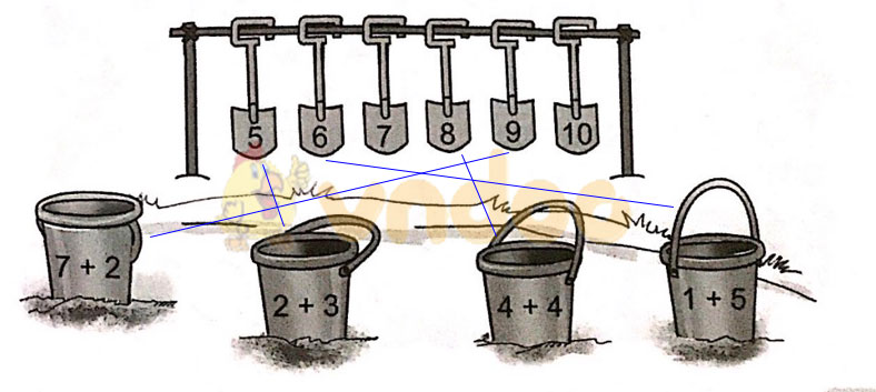 Giải vở bài tập Toán lớp 1 trang 37, 38