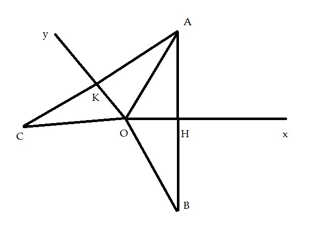 Bài tập nâng cao Toán 7: Hai đường thẳng vuông góc