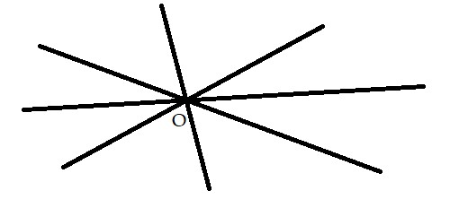 Bài tập nâng cao Toán 7: Hai góc đối đỉnh