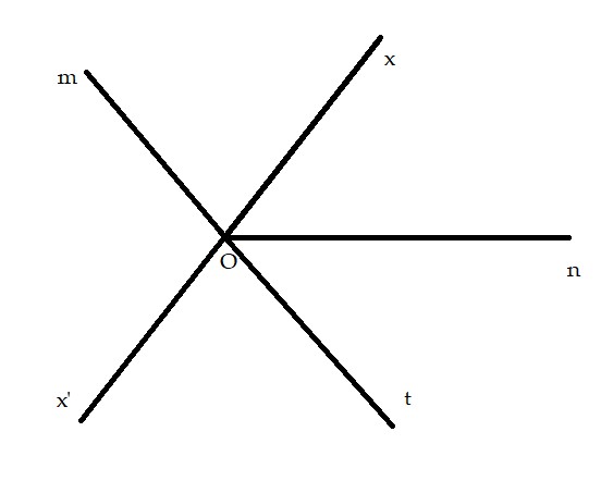Bài tập nâng cao Toán 7: Hai góc đối đỉnh