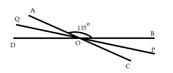 Bài tập nâng cao Toán 7: Hai góc đối đỉnh