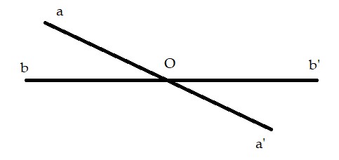 Toán 7 Bài 1: Hai góc đối đỉnh